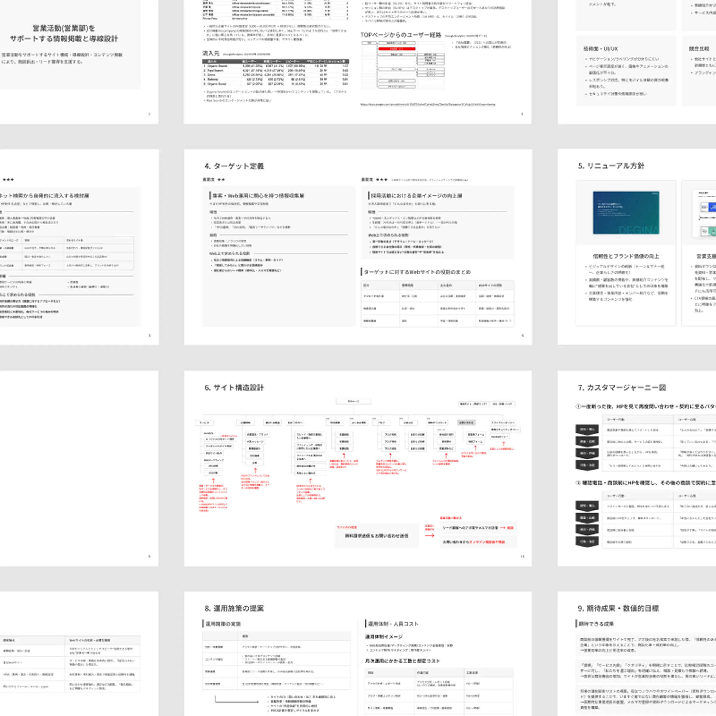 お客様の課題に合わせた企画と設計