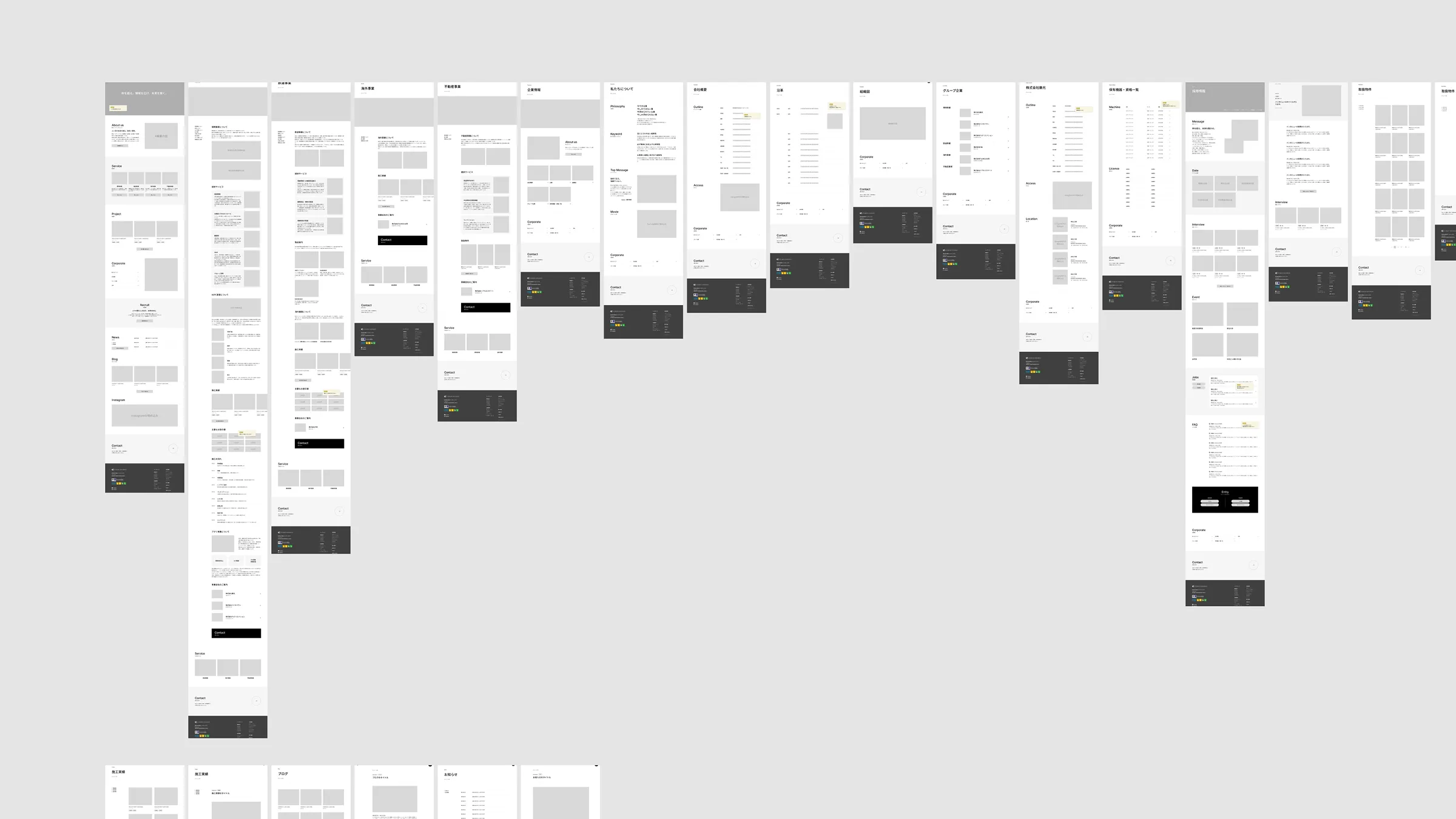 ワイヤーフレームでの情報設計