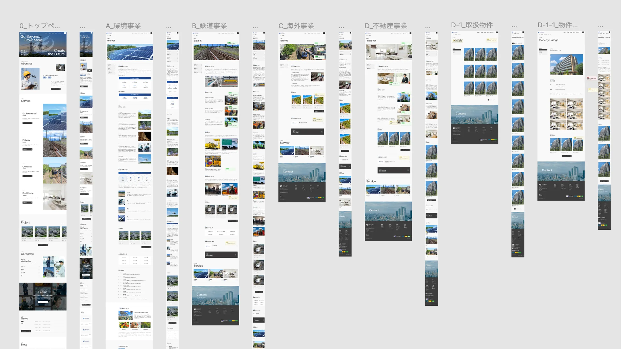 ページのデザイン制作